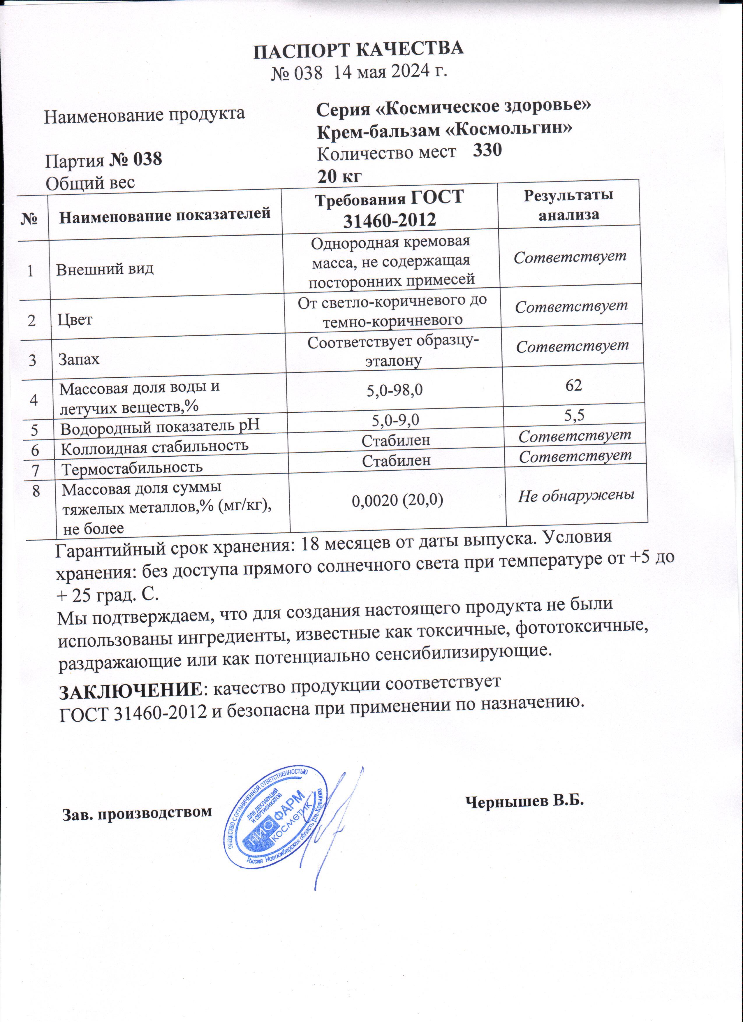Паспорт №052024
